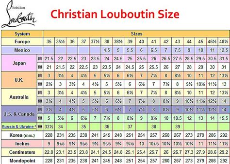 christian louboutin shoe size conversion.